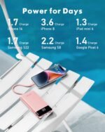 Portable Charger with Built-In Cables, Slim 10000mAh Power Bank with 6 Outputs & 3 Inputs, 3A Fast Charging Travel Battery Pack for Samsung, Google Pixel, LG, Moto, iPhone & iPad - Image 7