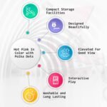 Fash N Kolor Twin Baby Doll Stroller - Pretend Play Baby Stroller for Dolls - Toy Stroller with Storage Basket for Baby Doll Accessories Set - Polka-Dot Pink Design Stroller Toy - Folds Easily - Image 10