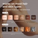 Flasher Pro IPL Hair Removal & Red Light Therapy Device – Pain-Free Permanent Hair Removal for Women and Men – Gloss White - Image 8