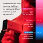 Flasher Pro IPL Hair Removal & Red Light Therapy Device – Pain-Free Permanent Hair Removal for Women and Men – Gloss White - Image 3